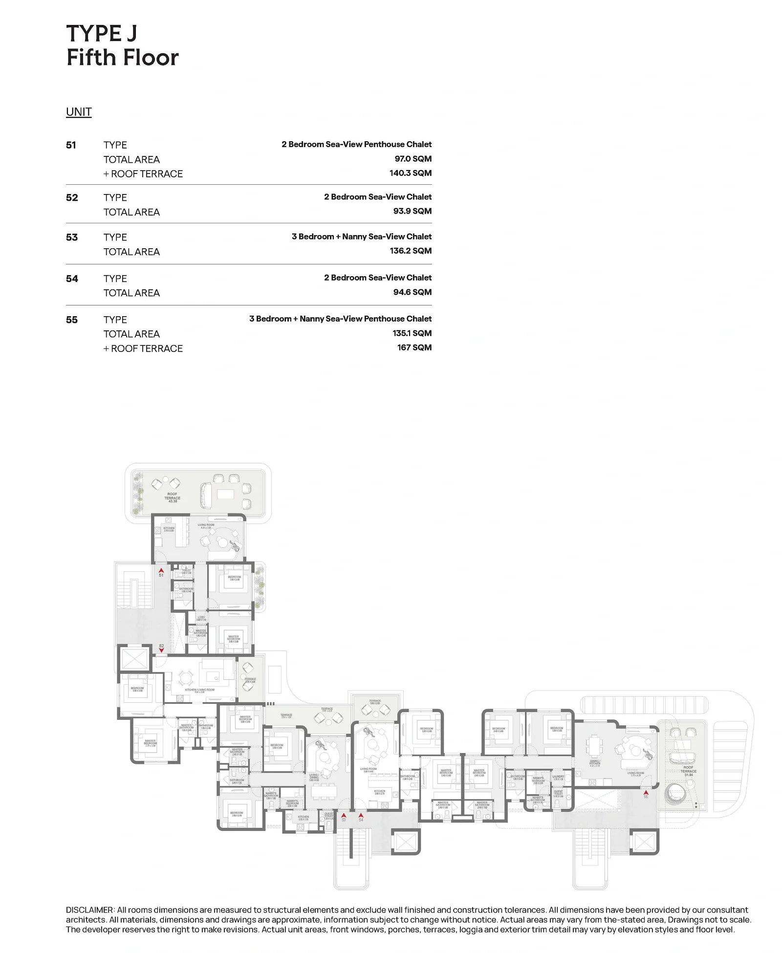 مخطط الوحدة