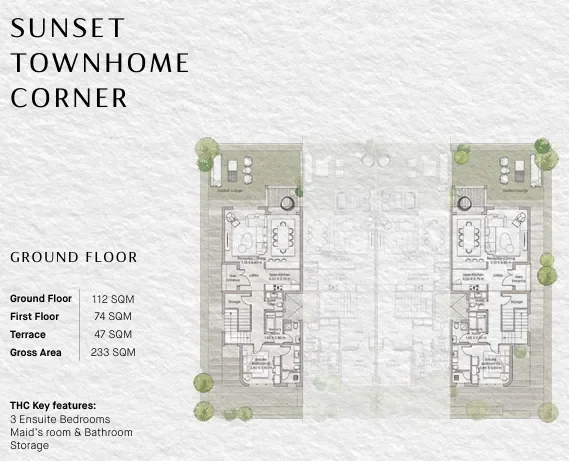 مخطط الوحدة